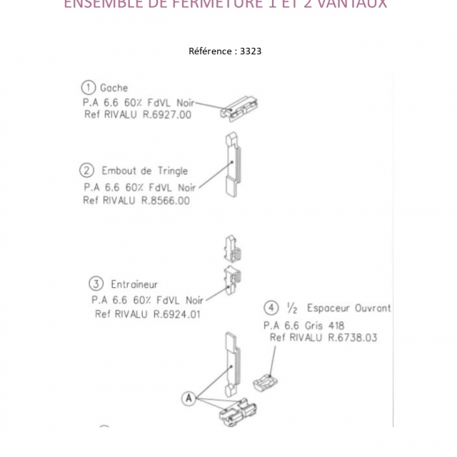 TECHNAL-Ensemble de fermeture 1 et 2 vantaux  1