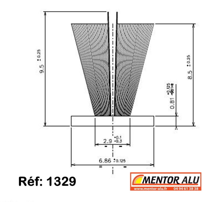 MENTOR, Alu - PVC - Stores